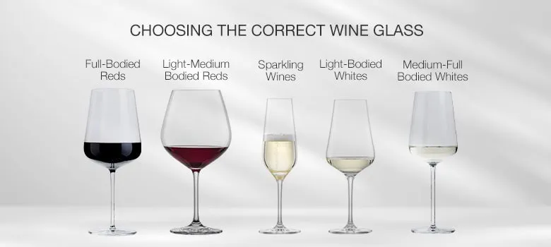 Why Glass Shape Matters More Than Most People Realise
