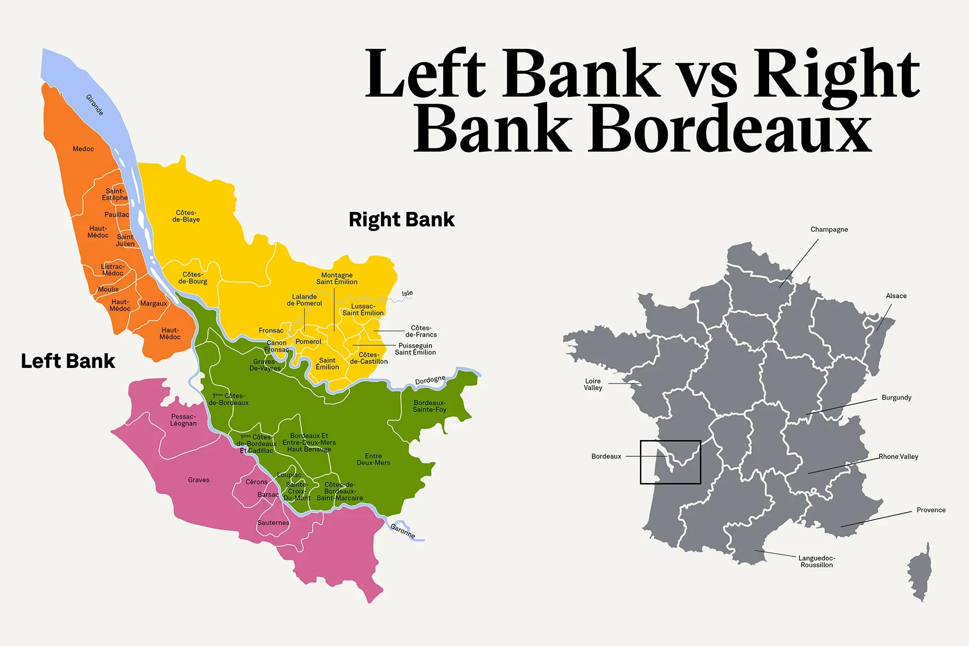 The Famous Right Bank and Left Bank