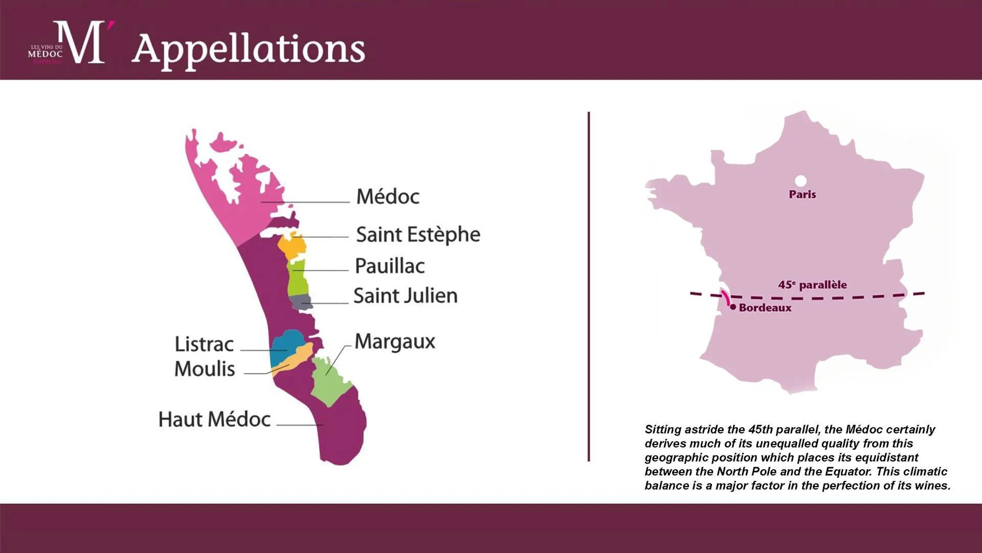The M&eacute;doc Appellations as a System