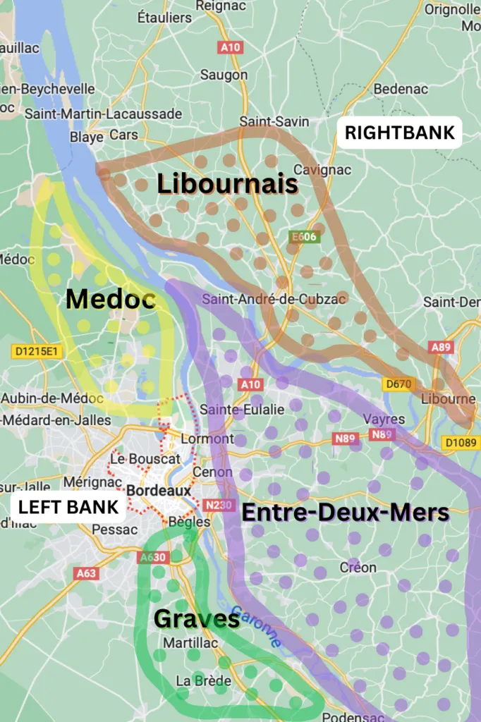 Understanding the Two Banks: Left and Right